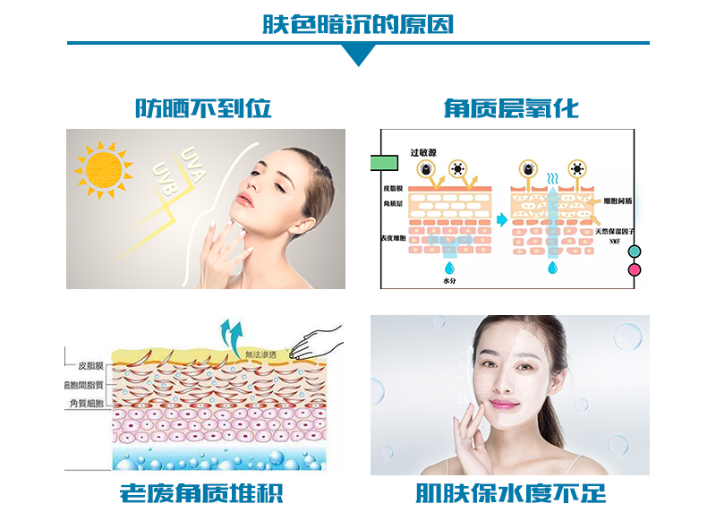 亚美AM8AG·(中国区)官方网站